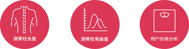 喜來健多功能溫熱理療床脊柱掃描